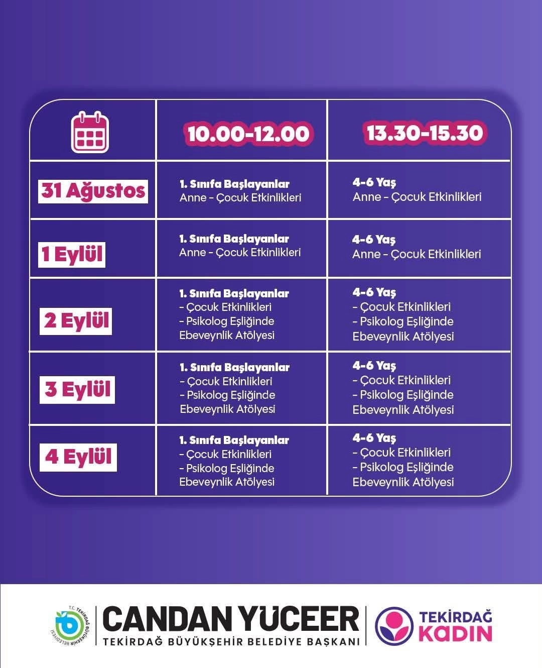 Haber Resmi