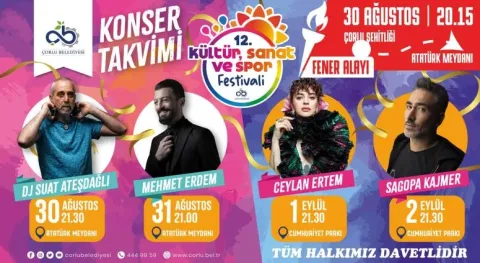 Haber Resmi
