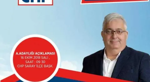 Haber Resmi