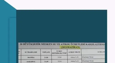 Haber Resmi