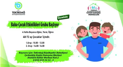 Haber Resmi