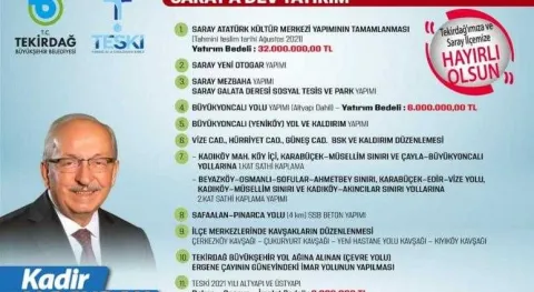 Haber Resmi