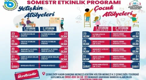 Haber Resmi