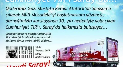 Haber Resmi