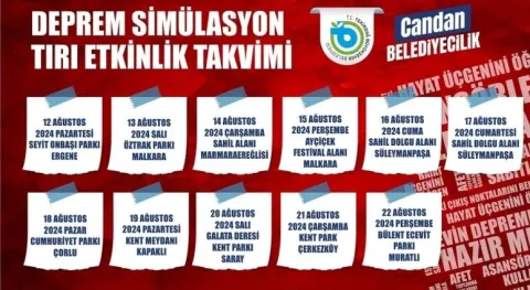Haber Resmi