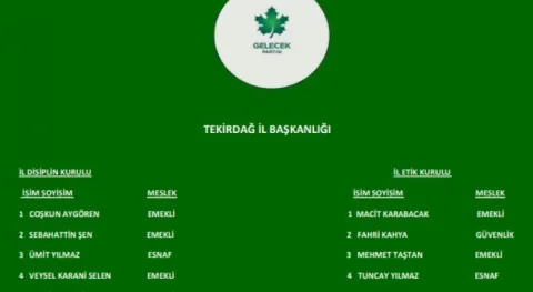 Haber Resmi