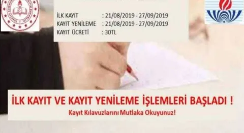 Haber Resmi