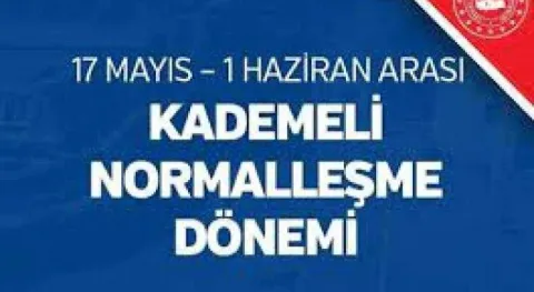 Haber Resmi