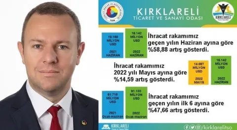 Haber Resmi