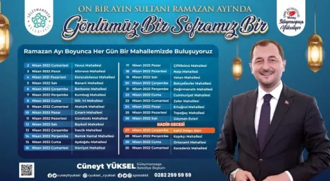 Haber Resmi