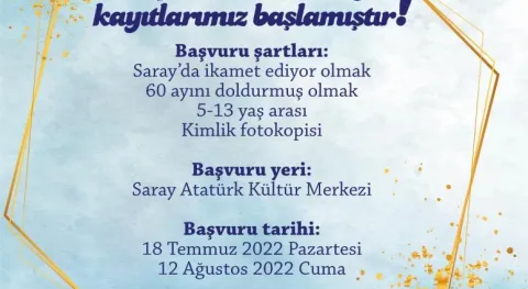 Haber Resmi