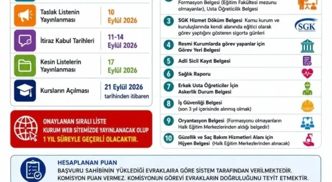 Haber Resmi