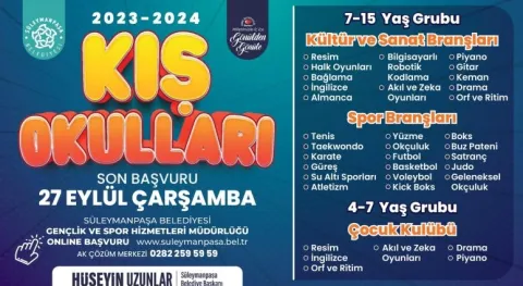 Haber Resmi