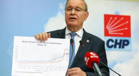 Haber Resmi
