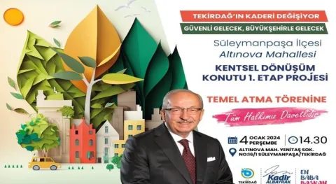 Haber Resmi