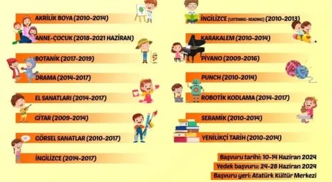 Haber Resmi
