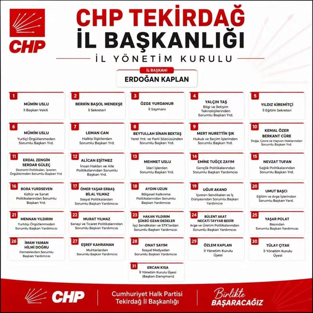 Haber Resmi