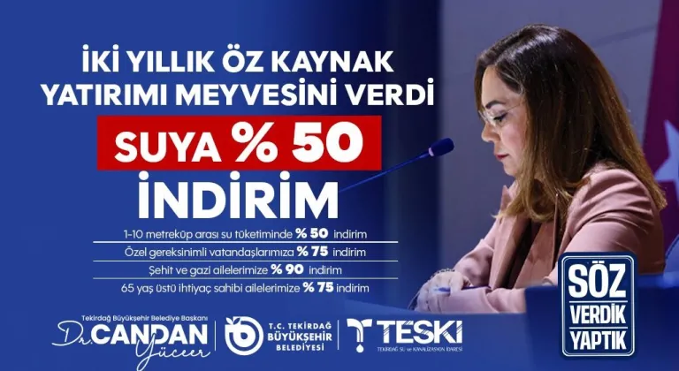 CANDAN BAŞKAN’DAN ALTYAPIDA HİZMET DESTANI, SUDA BÜYÜK İNDİRİM