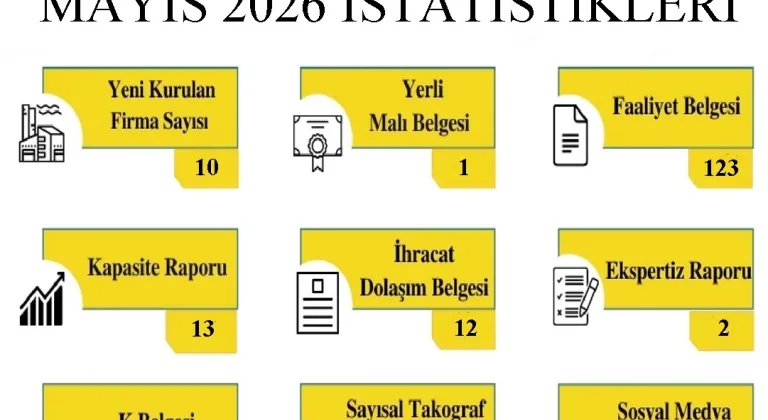 Manşet Resmi