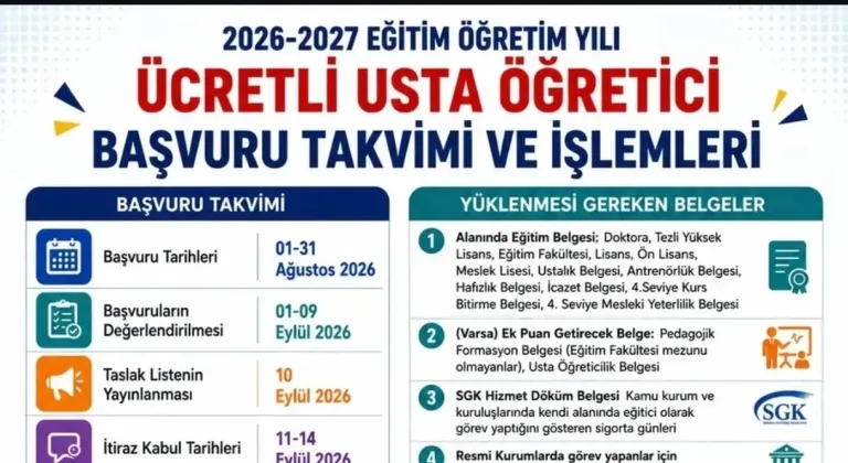 Saray Halk Eğitim Merkezi’nde Ücretli Usta Öğretici Başvuruları Başladı