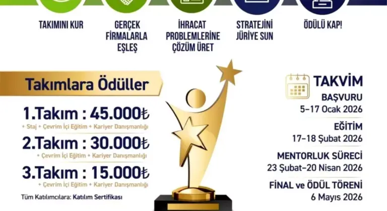 Trakya’da üniversitelilere ihracat odaklı yarışma: “Genç stratejiler” için başvurular başlıyor