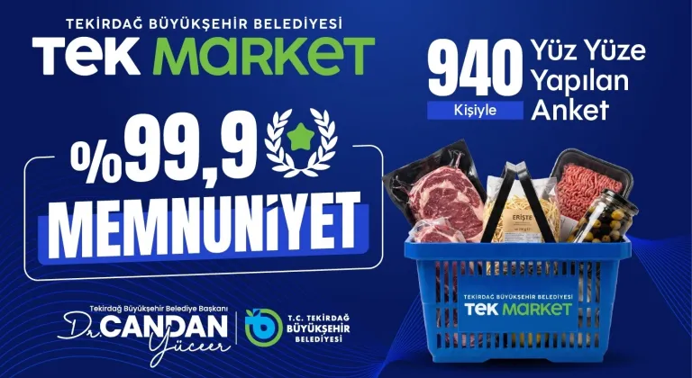 YURTTAŞLARDAN TEK MARKETLERE TAM NOT: GENEL MEMNUNİYET YÜZDE 99,9 OLARAK ÖLÇÜLDÜ